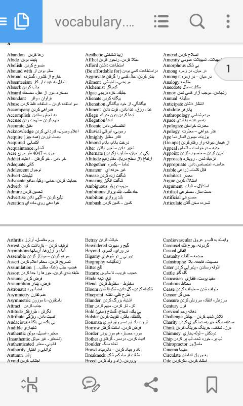 آموزش 1400 لغت انگلیسی 1 آموزش 1400 لغت انگلیسی