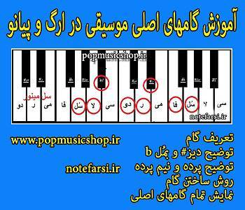 آموزش گام در موسیقی 1 آموزش گام در موسیقی