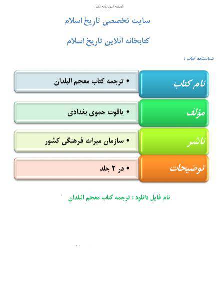 دانلود رایگان کتاب معجم البلدان با فرمت pdf 1 دانلود رایگان کتاب معجم البلدان با فرمت pdf
