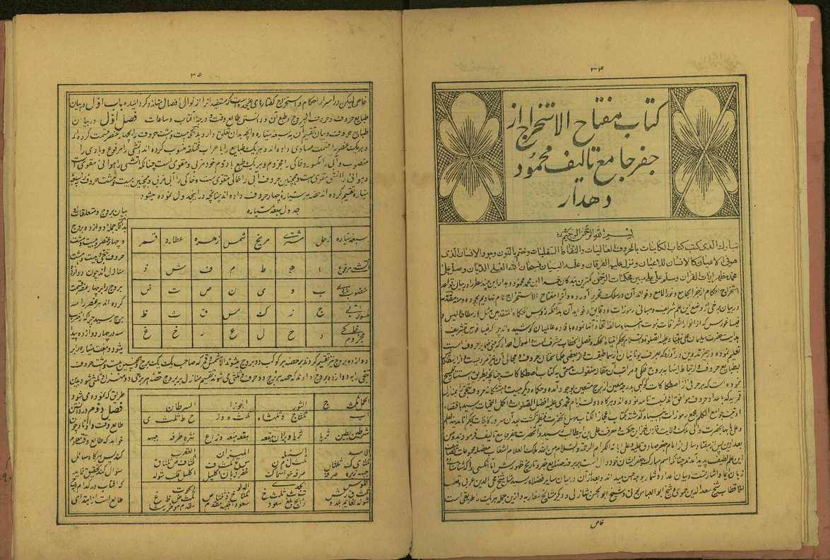 کتاب رمز گشایی جعفر جامه(علم عدد شناسی) 1 کتاب رمز گشایی جعفر جامه(علم عدد شناسی)