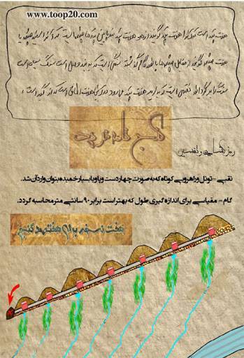 گنج نامه فرید 1 گنج نامه فرید