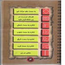 کتاب علائم دفینه و گنج 1 کتاب علائم دفینه و گنج