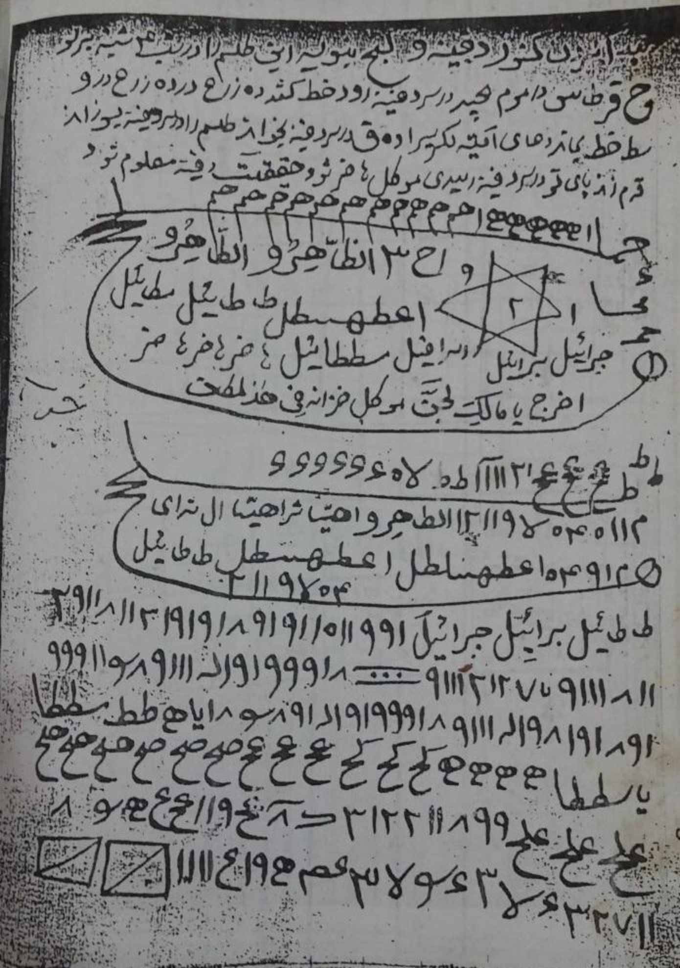 ابطال طلسمات گنج،کتاب خطی باطل کردن طلسمات گنج،نسخه خطی ابطال جادو گنج 1 ابطال طلسمات گنج،کتاب خطی باطل کردن طلسمات گنج،نسخه خطی ابطال جادو گنج