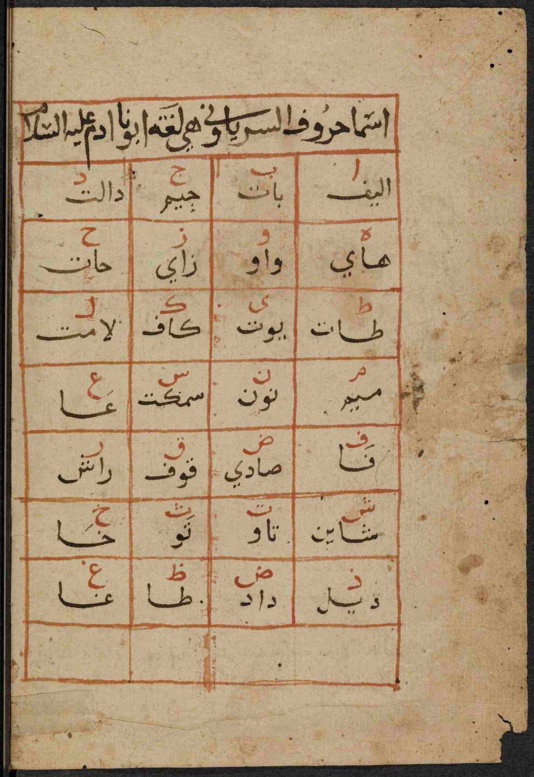 کتاب خطی قلم طلسمات خط حضرت آدم (ع)و پیامبران 1 کتاب خطی قلم طلسمات خط حضرت آدم (ع)و پیامبران