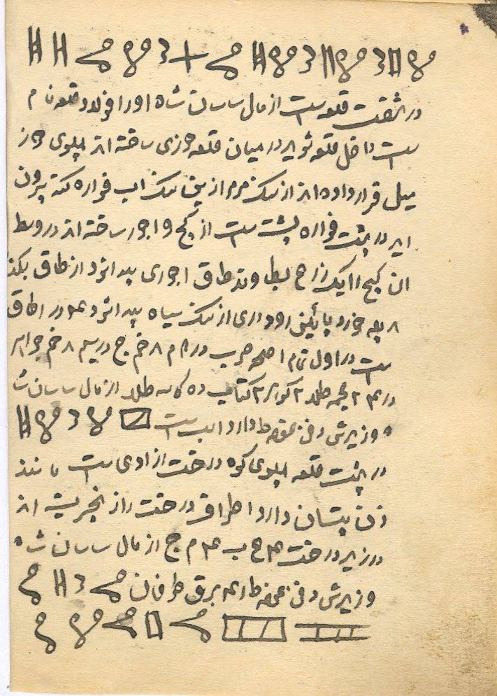 گنج نامه خطی گیلان،گنجنامه خطی گیلان،نسخه خطی گنج گیلان 1 گنج نامه خطی گیلان،گنجنامه خطی گیلان،نسخه خطی گنج گیلان