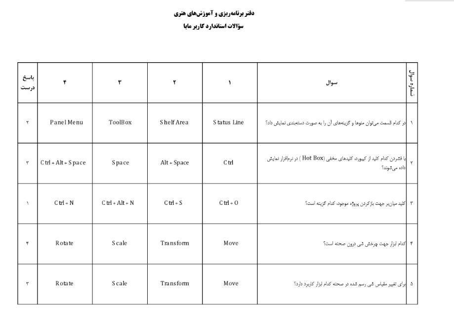 سوالات کتبی(با جواب)درس مایا به صورت pdf با قابلیت جستجو1402 1 سوالات کتبی(با جواب)درس مایا به صورت pdf با قابلیت جستجو1402
