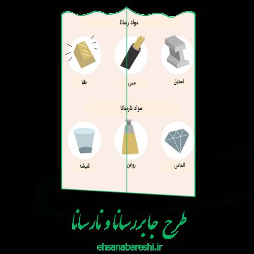 طرح جابر رسانا نارسانا 1 طرح جابر رسانا نارسانا